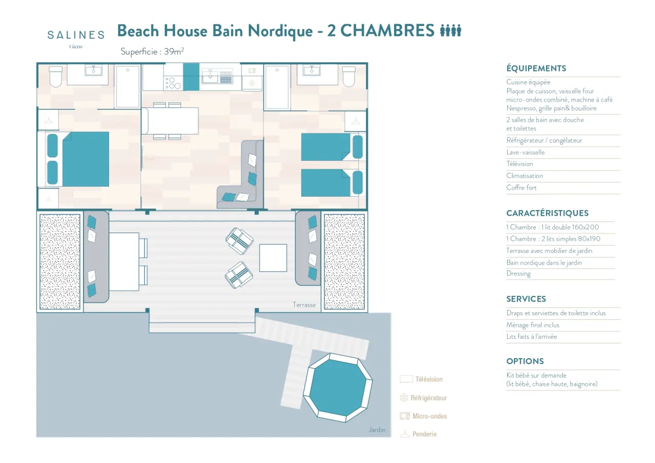 Plan de la Beach House avec bain nordique